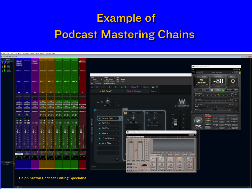 RalphSutton.com Podcast Mastering Chain