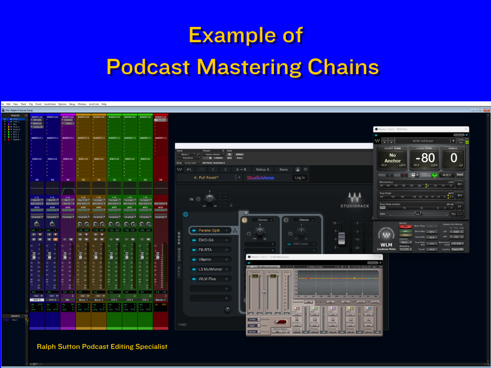 RalphSutton.com Podcast Production Services Podcast Mastering Chain