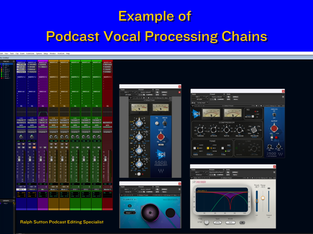 RalphSutton.com Podcast Vocal Processing Chain