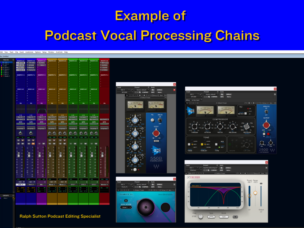 RalphSutton.com Podcast Production Services, Podcast Vocal Processing Chain