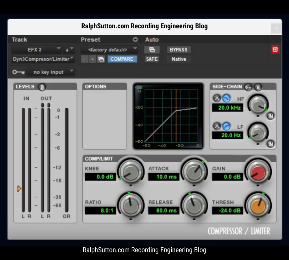 RalphSutton.com Recording Engineering Blog_Image of Pro Tools Stock Dyn3 Compressor-Limiter Pluging