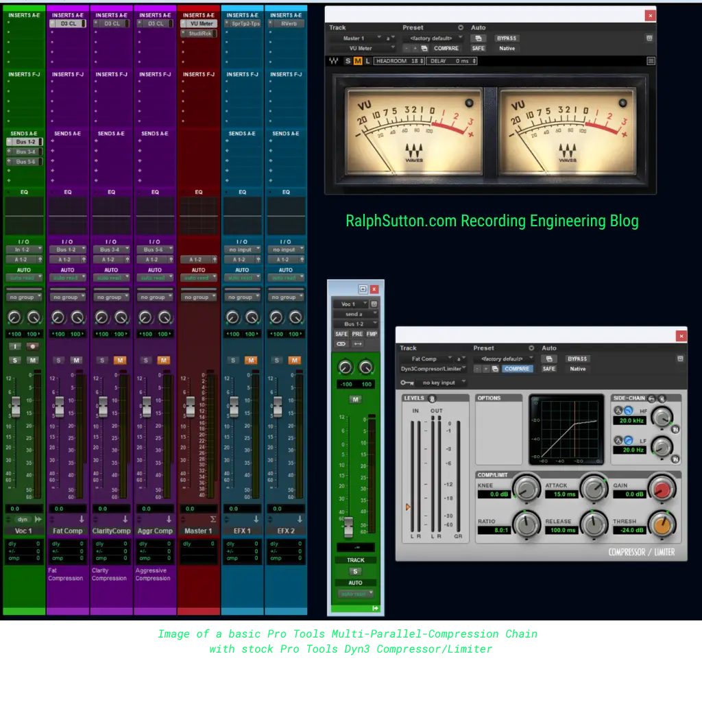 RalphSutton.com Recording Engineering Blog Multi Parallel Compression Setup Image Branding