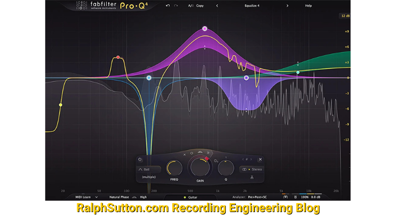 RalphSutton.com Recording Engineering Blog_The Truth About Studio EQ_Fabfilter Pro Q4 RalphSutton.com Recording Engineering Blog_The Truth About Studio EQ_Fabfilter Pro Q4